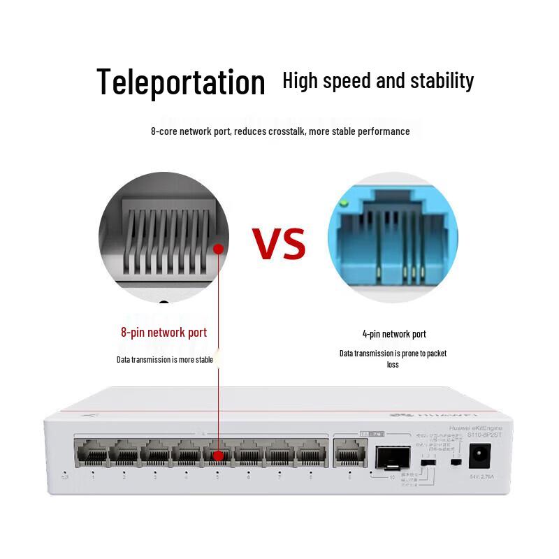 Huawei Kunling S110-8P2ST 8-Port Gigabit Unmanaged Switch