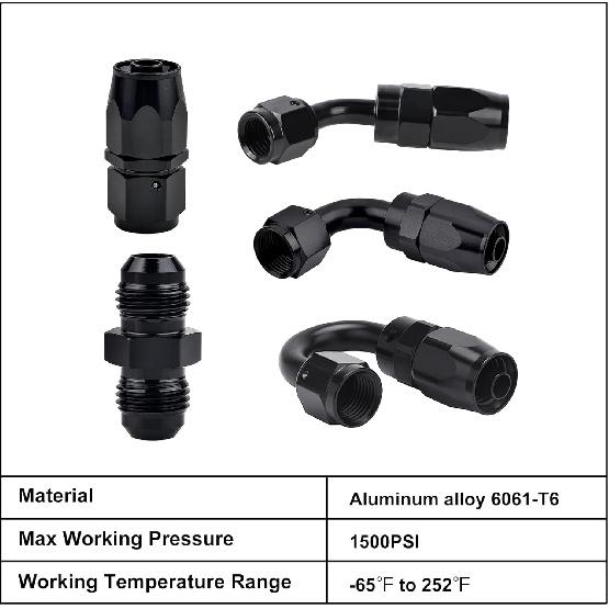 EVIL ENERGY 6AN Hose End Fitting Kit Straight 45 90 180 Degree With AN6 Male To Male Coupler & 6AN Hose Separator Clamp For CPE Braided Hose