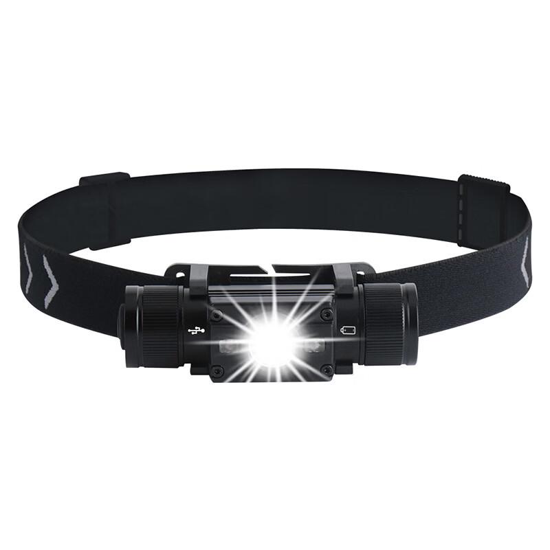 TLXT Rechargeable LED Headlamp