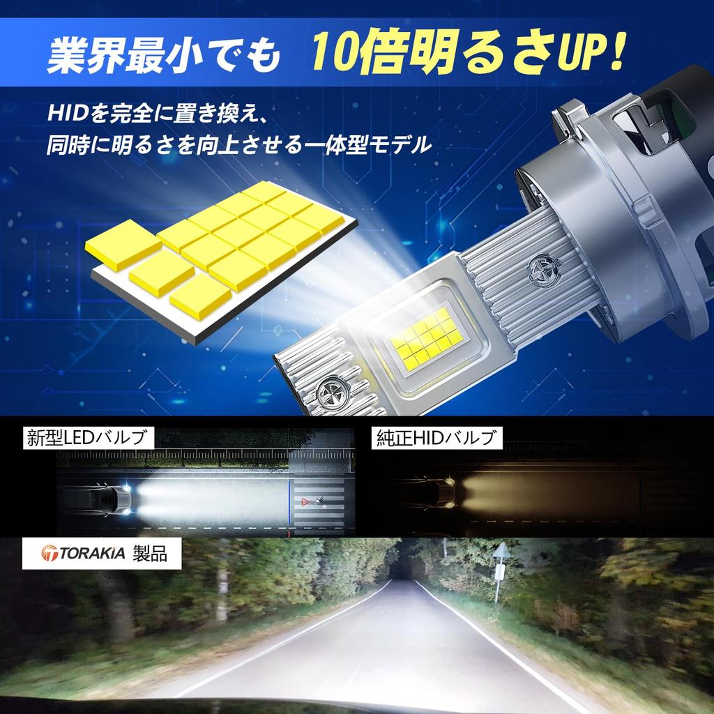 TORAKIA D2S LED Vehicle Inspection Quick Ultra Bright 6500K Quiet Noise Easy IP68 Waterproof Headlights, Compliant, Installation, 26000LM, White,