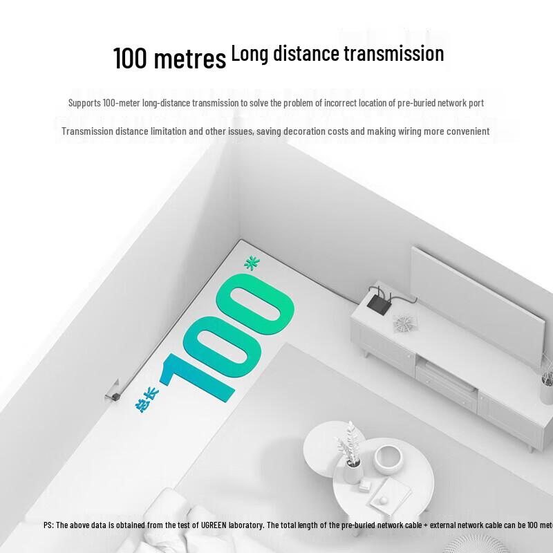 Ugreen RJ45 Gigabit Geschirmter Netzwerkkabel-Extender