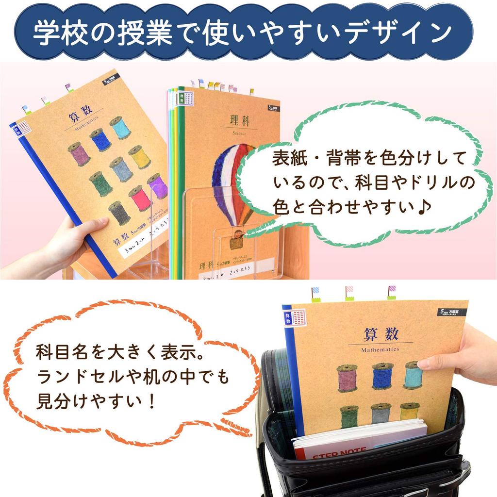 Sakura Craypas Study Yusuke Yonezu 5mm Thread Notebook, Design, A4, Grid, 10-Pack, (N908)
