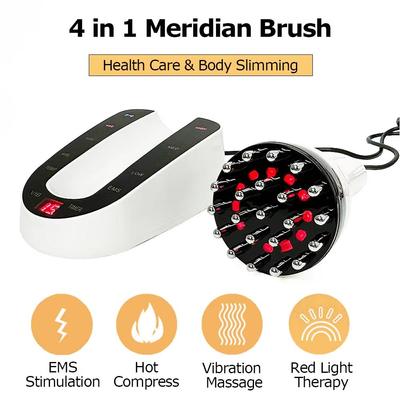 Rechargeable Electric Meridian Massage Brush Lymphatic Drainage Machine Body Microcurrent Anti Cellulite Guasha Physiotherapy