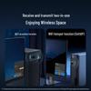 UGREEN USB Wireless WiFi Adapter (CN version)