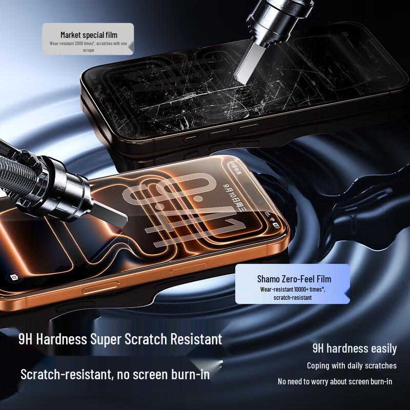 Shanhmo 360° Privacy Screen Protector for Apple iPhone