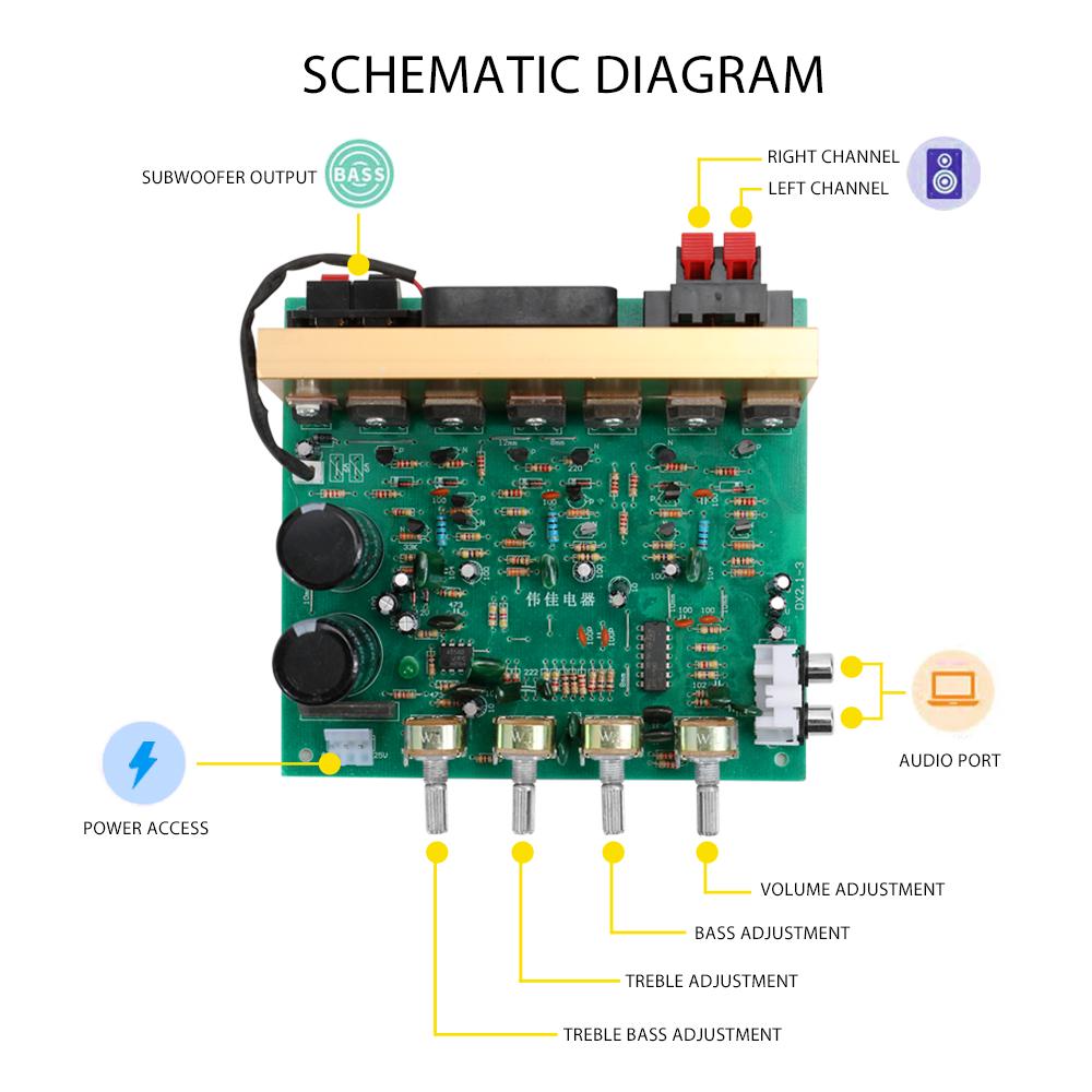 Power Audio Amplifier Board Channel 