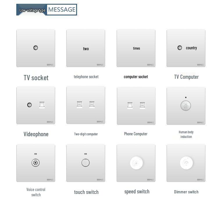 Surface Mount Wiring Box with Single Gang Light Control Switch Panel