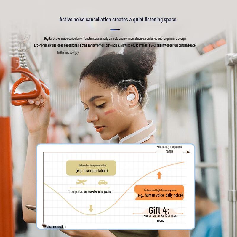 JBL Tune Buds Active Noise Cancelling True Wireless Earbuds