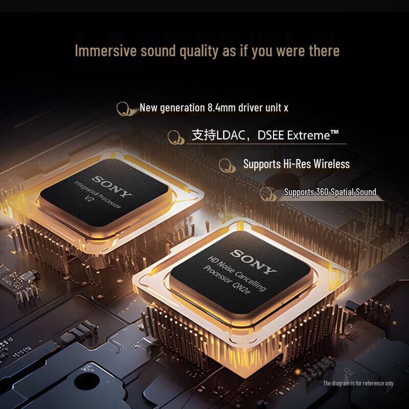 Sony WF-1000XM5 True Wireless Noise-Cancelling Earbuds