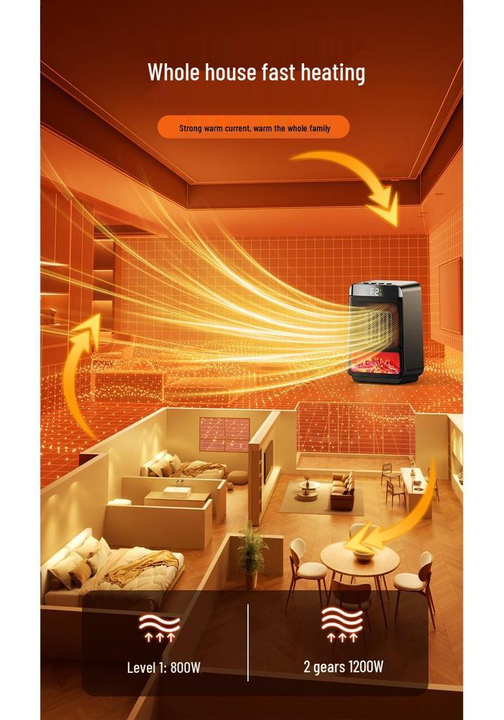Smart Digital Desktop Heater with High Power Quick Heating & Temperature Control