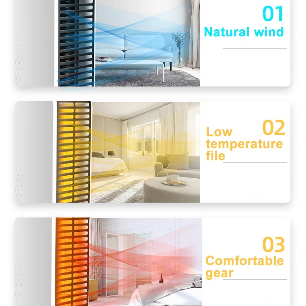 2000 W Mini-Heizlüfter, energiesparende elektrische Heizungen, für Zuhause, Innenbereich, Tisch, tragbarer Wärmer, leise Heizungen, Temperaturregelung, Upgrade 220 V