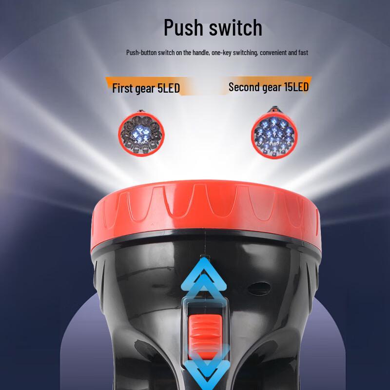 Jujingyang Multifunctional Rechargeable LED Flashlight