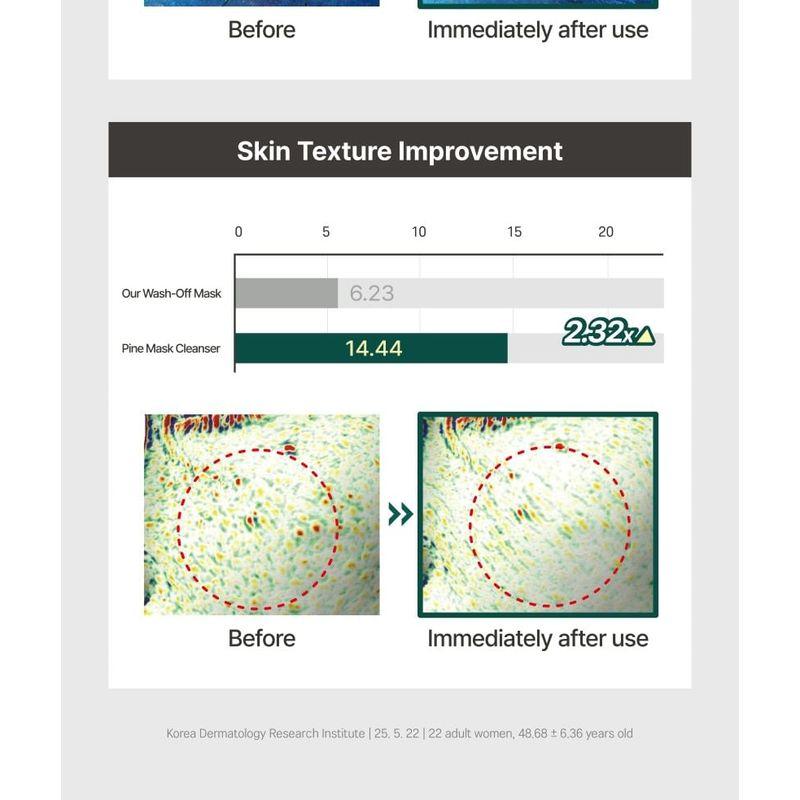 ROUND LAB - Pine Cica Deep Pore Clay Mask Cleanser