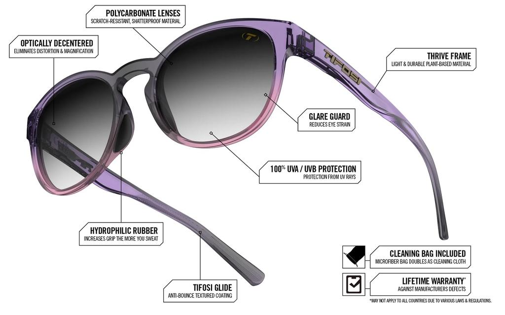 Sunglasses Svago Black Small To Large [Tifosi]