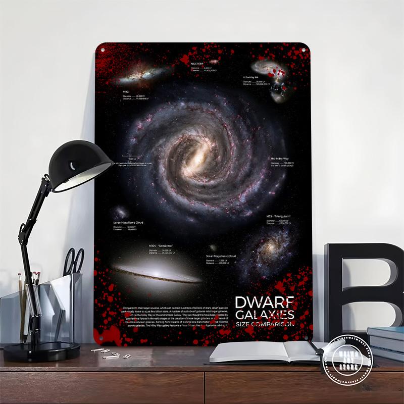 Dwarf Galaxies Infographic Poster Customized Wall Art Vintage Metal Signs Retro Tin Plaque for Man Cave Modern Home Decoration