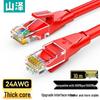 SAMZHE Cablu Ethernet Gigabit Cat6
