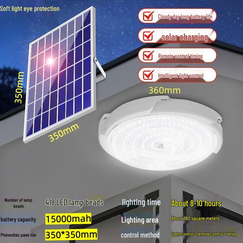 Cross-Border Solar LED Ceiling & Street Light for Indoor & Courtyard