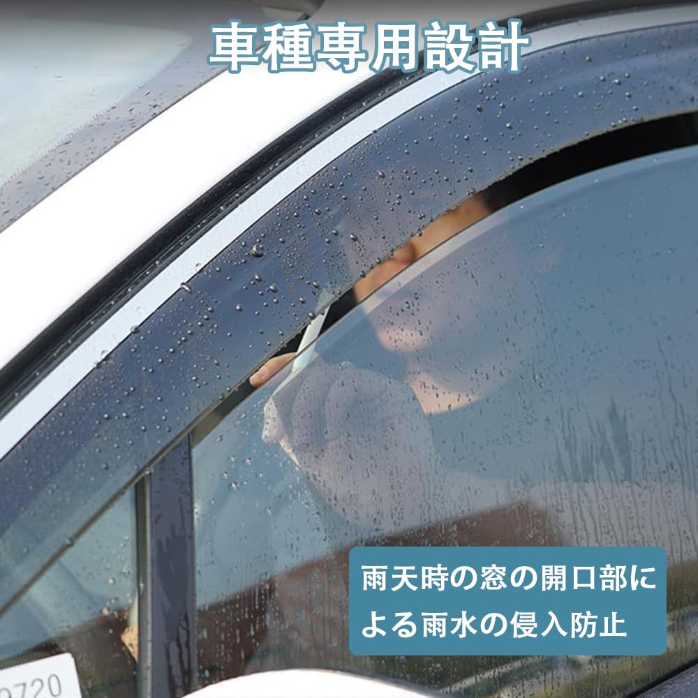 OKAYOHINN Door Side and Window Visors for Toyota Alphard 40 Series and Rain and Sun Defender Exterior Custom Black PMMA and Set of Easy All Grades