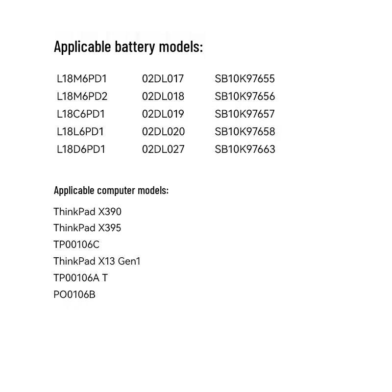 Llano Replacement Battery for Lenovo ThinkPad P52S T480S
