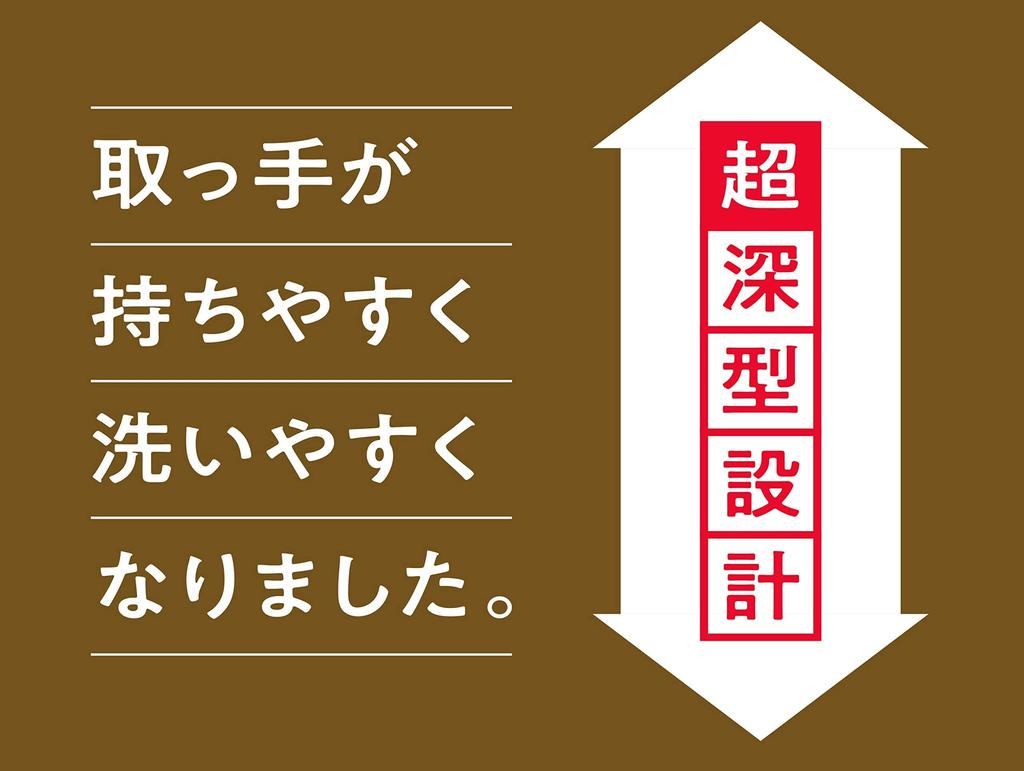 Thermos Durable Series Stir-fry Pan, 28cm, Red, Induction Compatible, KFH-028D R