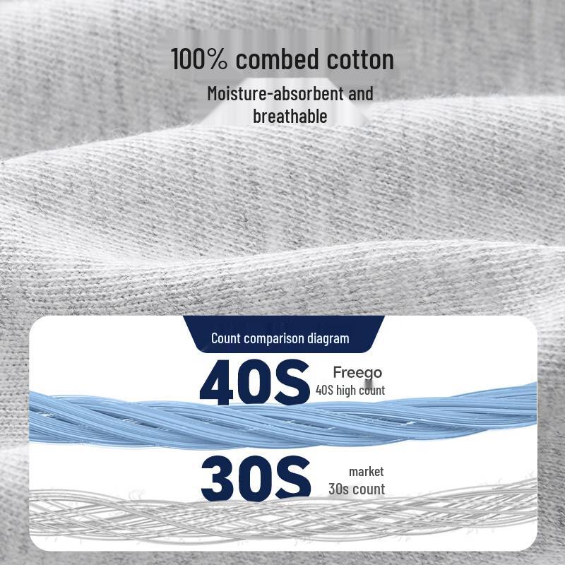 Freego Men's Disposable Sterilized Cotton Boxer Briefs (3-Pack)