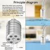 Stainless Steel 3/4 Floating Ball ValveAutomatic Water Level Control ValveFloat ValveWater Tank Water Tower ShutoffValve