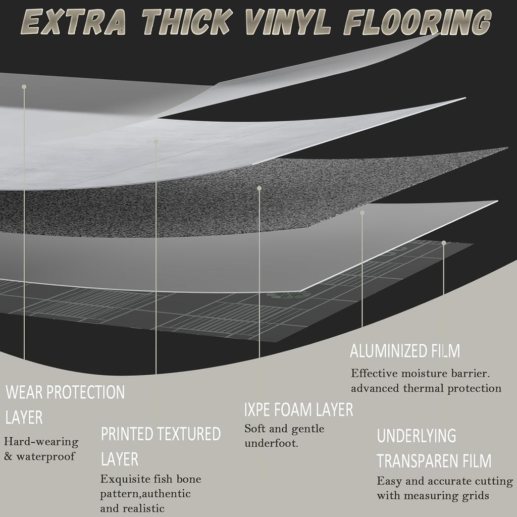 Marble Peel & Stick Baseboard Trim, 196.8"x3.95" Waterproof Self-Adhesive Wall Border, Removable PET Vinyl Sticker for Home Decor