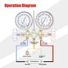 Air Condition Refrigeration Set 3 Way AC Diagnostic Manifold Gauge Set Refrigeration Manifold Gauge for R404A R134A R12 R22