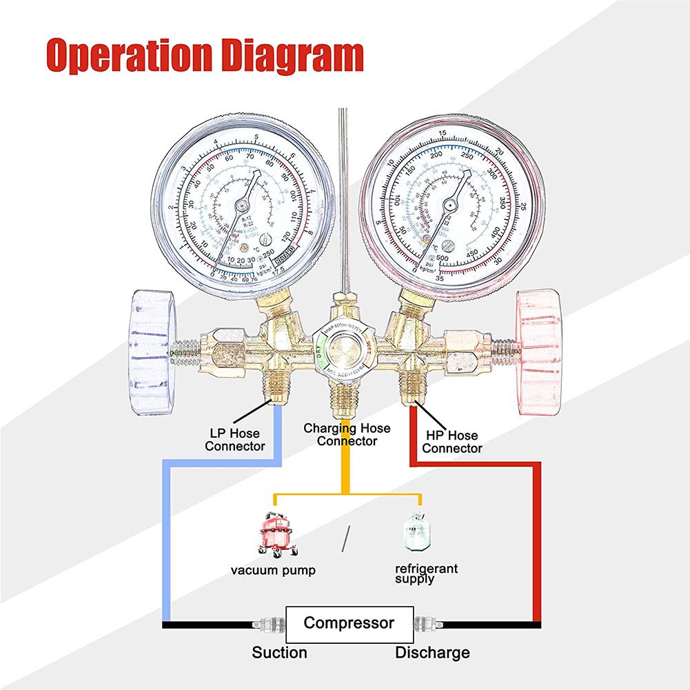 Air Condition Refrigeration Set 3 Way AC Diagnostic Manifold Gauge Set Refrigeration Manifold Gauge for R404A R134A R12 R22