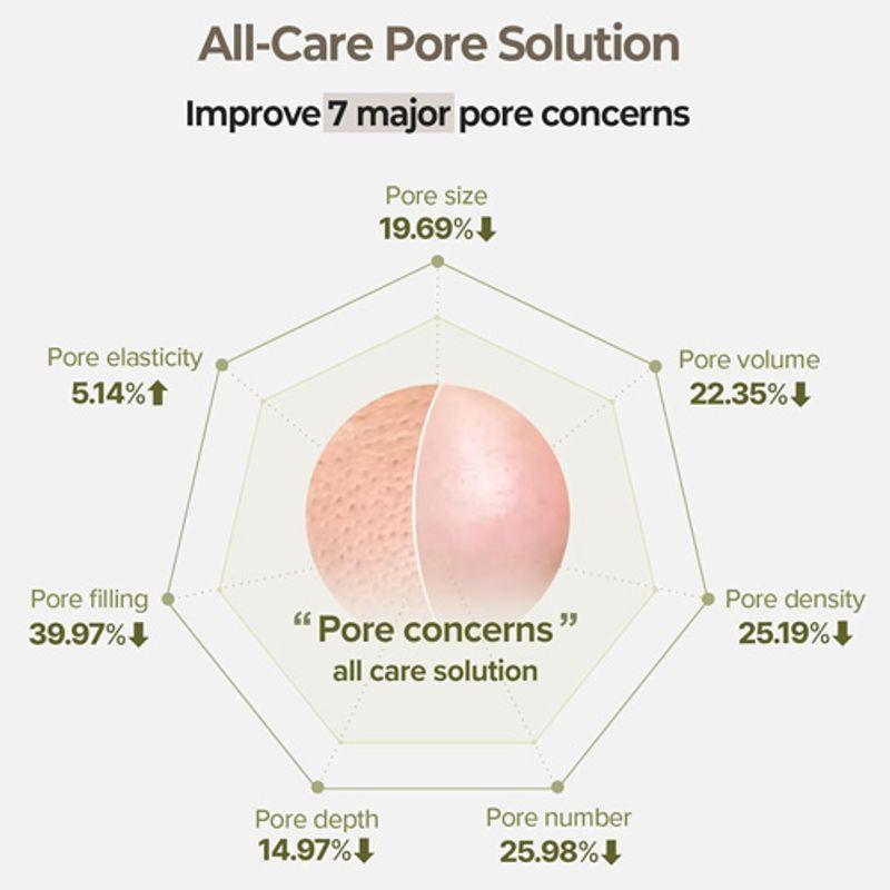 [Skinfood] Rice Brightening Serum 55ml