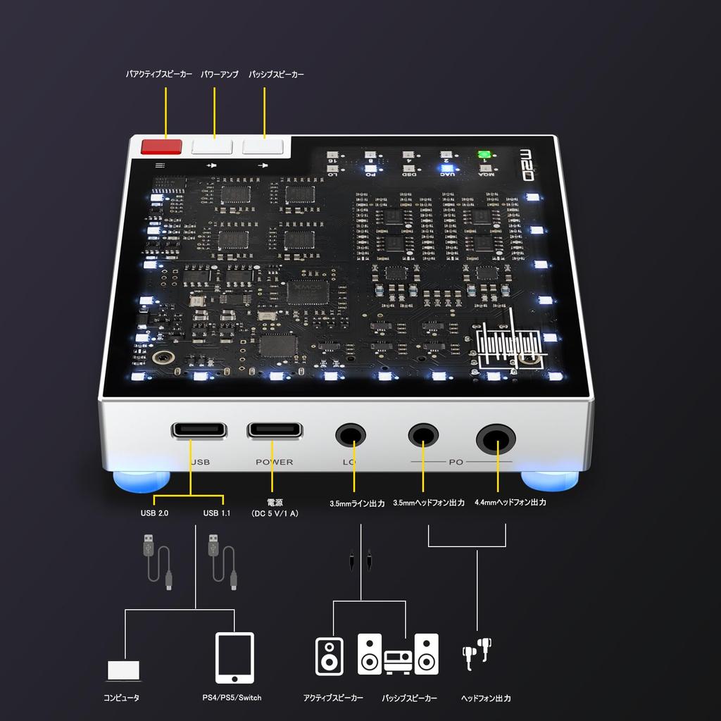 SMSL LINLINLIN M20 MQA USB DAC Compatible Gaming DAC CS43131 Chip 4 Units Headphone Amplifier PCM Compatible XMOS DSD256 Audio Decoder with PCM Filter