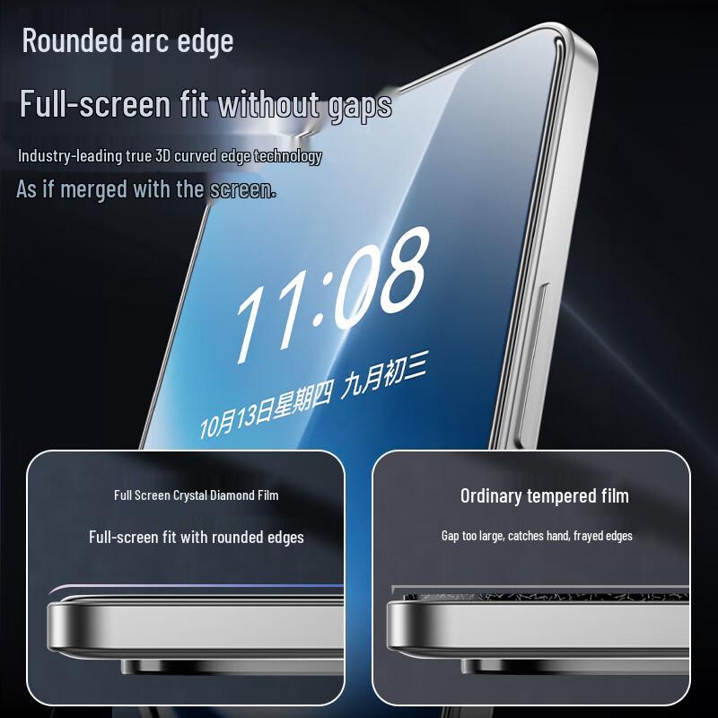 BIAZE Redmi Turbo4 Tempered Glass Screen Protector