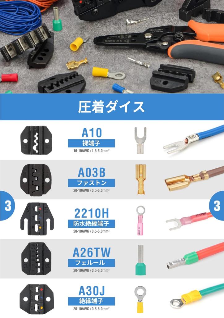 iCrimp HS-30J Interchangeable-Die Crimping Tool Kit with FSA-0626 Wire Stripper