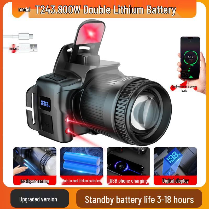 

Pailide T242 Outdoor Headlamp