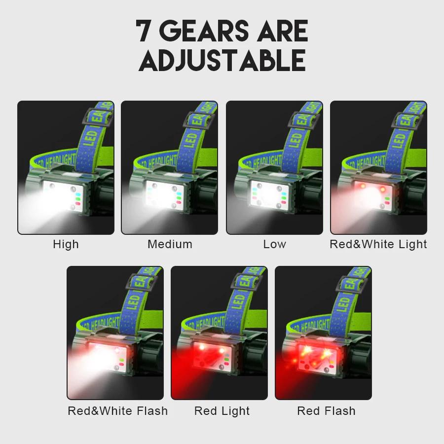 LG-08 USB C Rechargeable COB Headlamp,1200mAh Battery,Motion Sensor Lighting Head Flashlight for Outdoor Camping Fishing Running