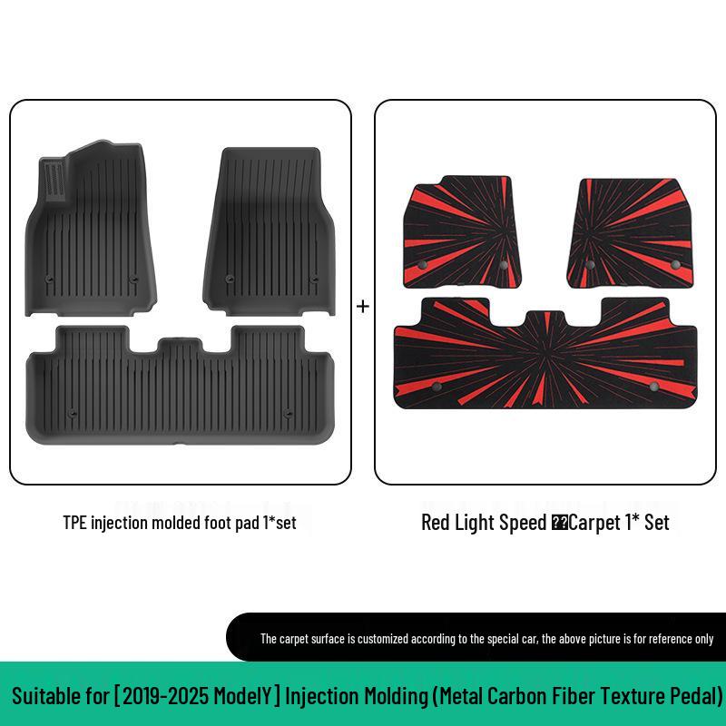 Extended TPE Floor Mats for 2019-2025 Tesla Model Y