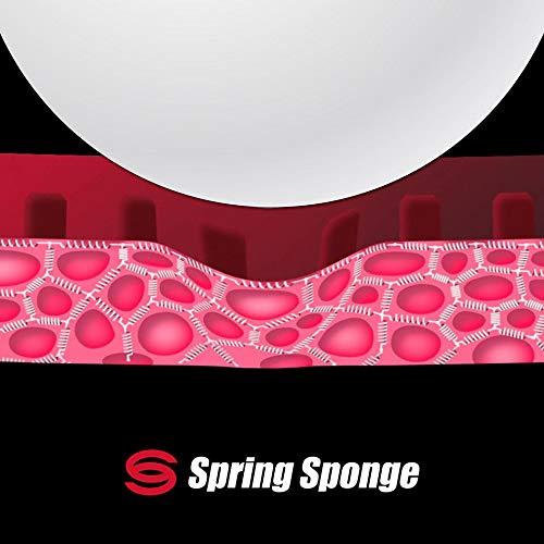 Butterfly Rozena 06020 Red Table Tennis Rubber Paddle Sheet Extra Thick for Ping Pong Pro Players