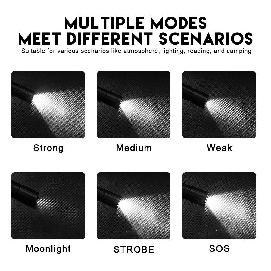 1200LM Tactical Handheld LED Flashlights, Portable EDC Torch w/ Pocket Clip Ideal Gift for Outdoor Rescue Dog Walking Hiking