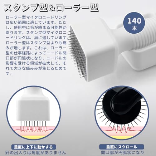 [Medically Certified] Microneedle Stamp with 140 Needles, Adjustable to 3mm Length, for Beautiful Skin, Scalp, Thinning Hair, Pore Care, Face Care, Sk