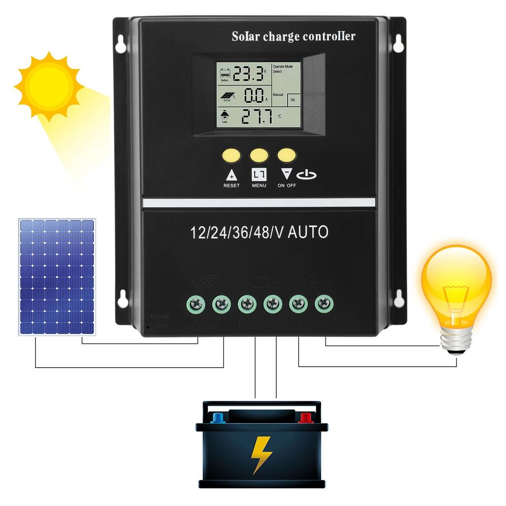 MPPT Solar Charge Controller Professional Efficient 12V 24V 36V 48V Solar Panel Controller Solar Panel Regulator 100V