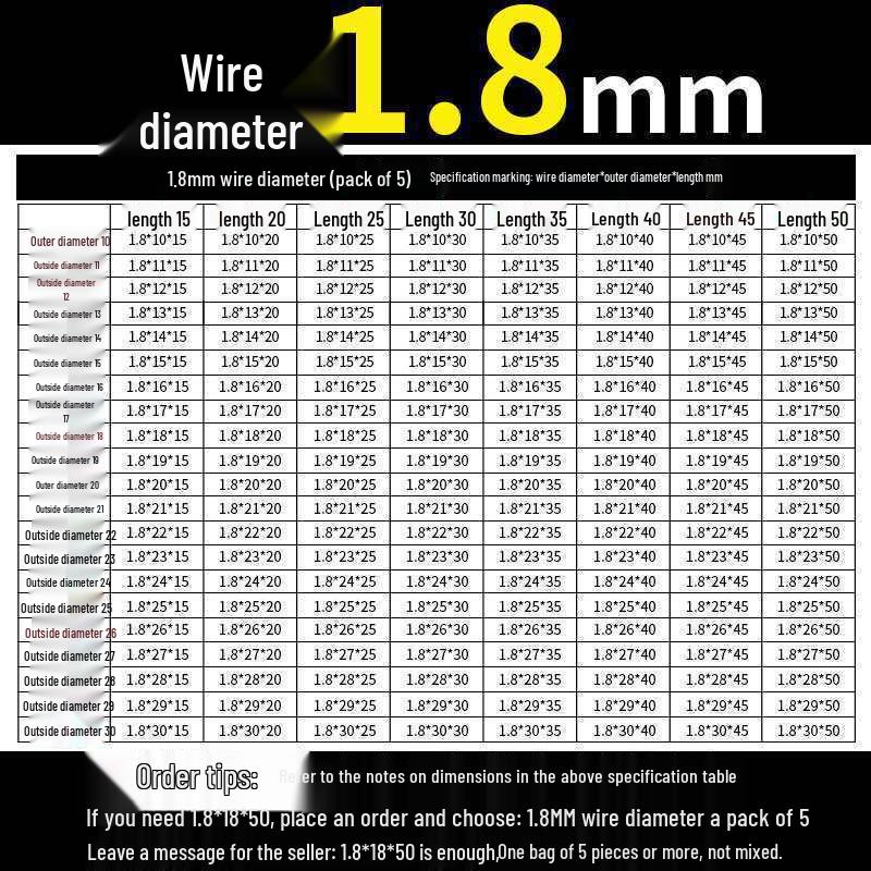 Universal Y-Type Compression Spring, 0.2-2.0mm Wire Diameter