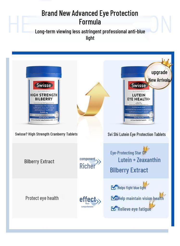 Swisse Luteina Blue Shield Compresse per la Protezione degli Occhi con Mirtillo Rosso e Mirtillo, 60 Pezzi