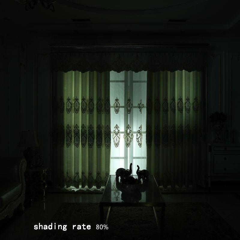 1/2 buc. Perdele groase brodate în stil european de lux pentru sufragerie, balcon, dormitor, perdea opaca cu două straturi