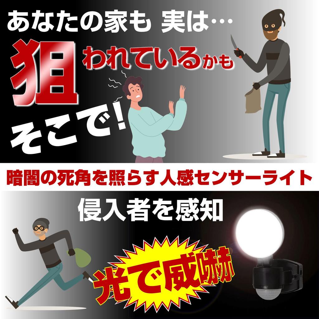 ELPA Utloppstyp Sensorlampa, Enkel Lampa (Vit LEDVattentät), Lättanvänd utomhussensorlampa (ESL-SS411AC)