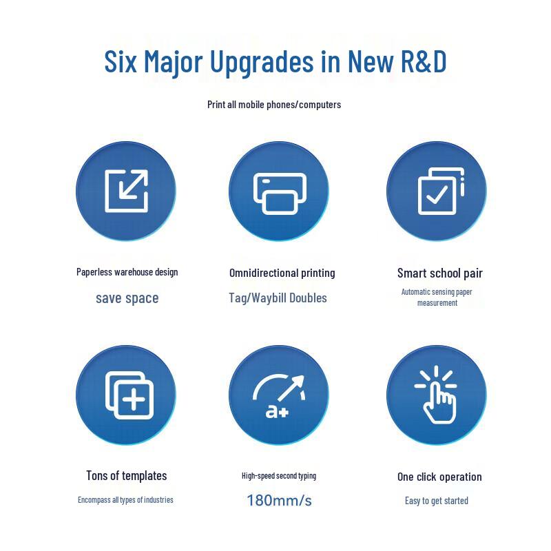HPRT N31 80mm Commercial Thermal Label Printer CN plug (adapter included)