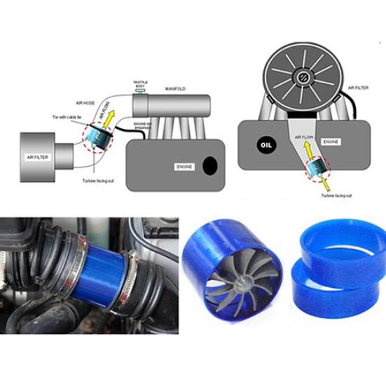 Universal Gas Fuel Saver Turbodmychadlo s jedním vrtulovým ventilátorem s nasáváním vzduchu