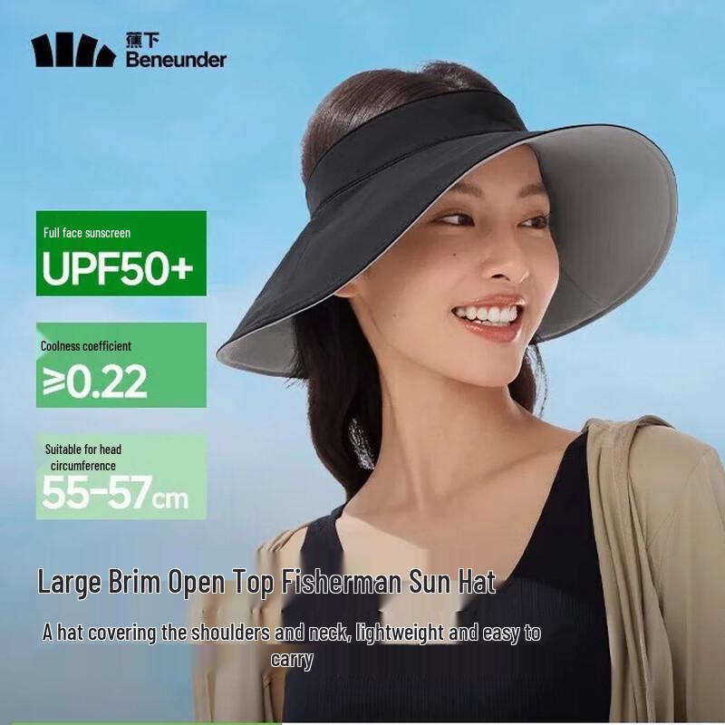Banana Umbrella Women s Portable Sun Visor Hat