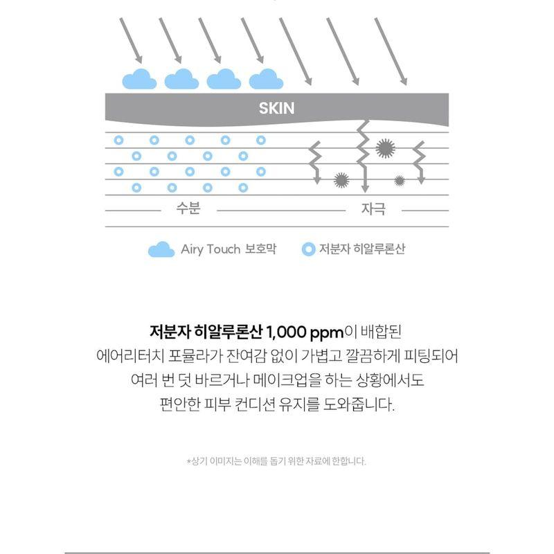 THE LAB by blanc doux - Oligo Hyaluronic Acid Sun Essence