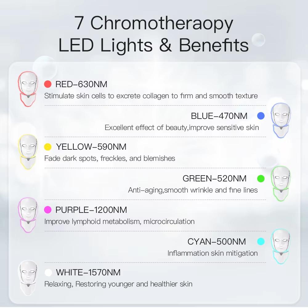 LED Light Therapy Face Mask with Neck - 7 Color Professional Beauty Device for Home Skincare Routine