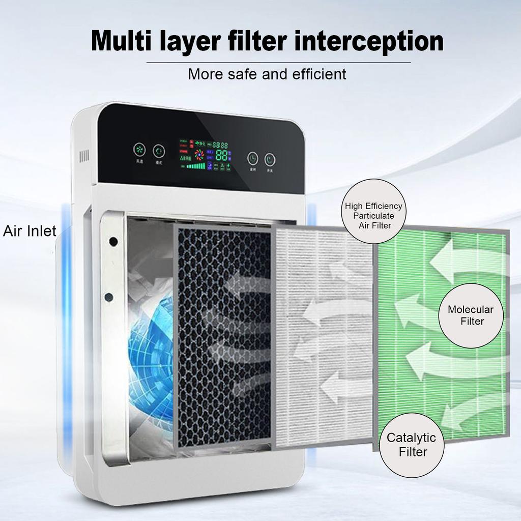 Negative Ion Air Purifier Quiet Anion Air Cleaner with Touch Screen Sleeping Mode for Hair Dust Pollen Removal
